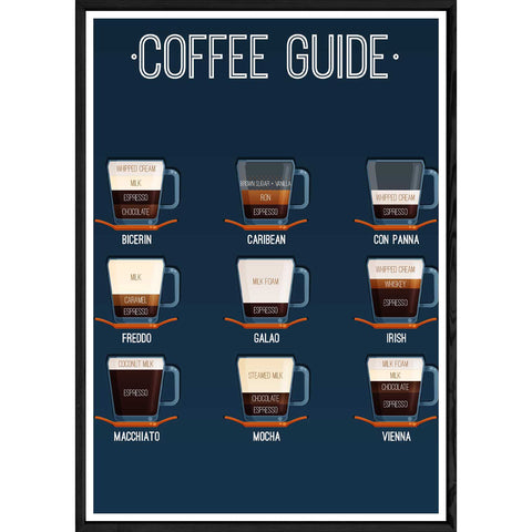 Tableau Café avec cadre noir POP – Taille 23x32